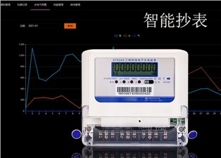 智能抄表廠家怎么選？—老王說表
