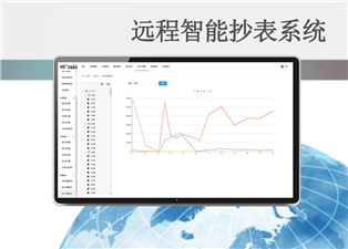 遠程智能抄表系統(tǒng)有哪幾種？—老王說表